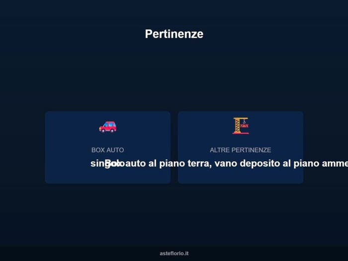 Case in Vendita e in Affitto - 3