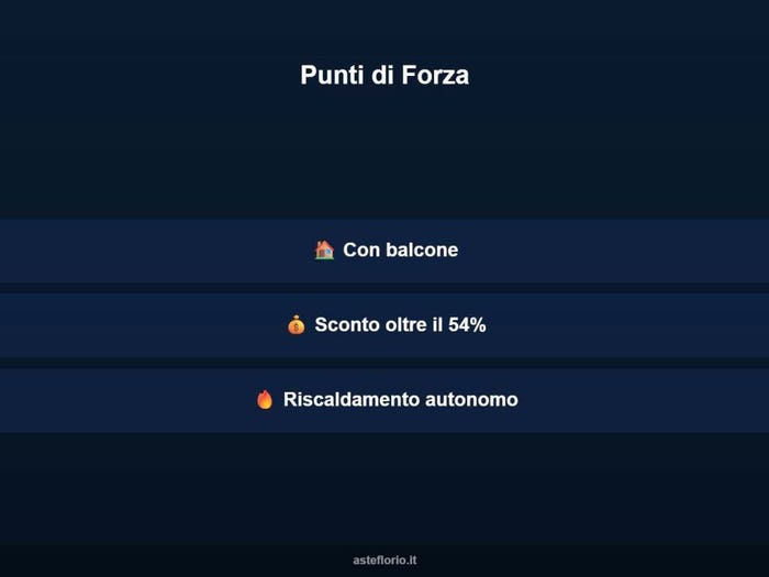 Case in Vendita e in Affitto - 2