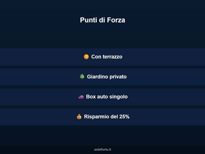 Case in Vendita e in Affitto - 3