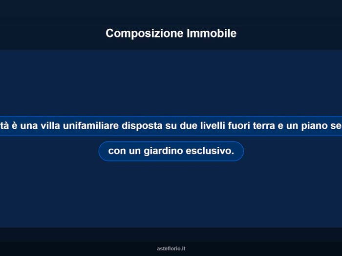 Case in Vendita e in Affitto - 3