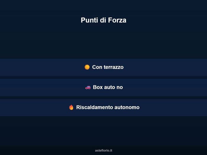 Case in Vendita e in Affitto - 3
