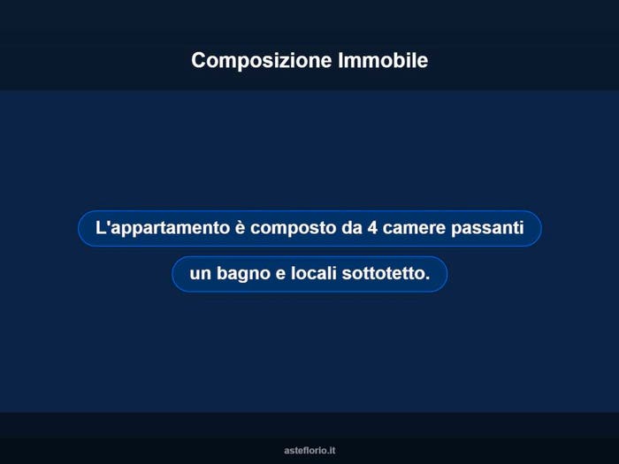Case in Vendita e in Affitto - 2