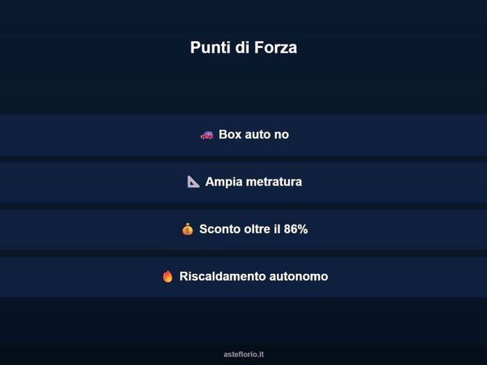 Case in Vendita e in Affitto - 3