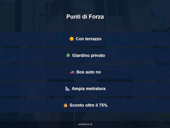 Case in Vendita e in Affitto - 3