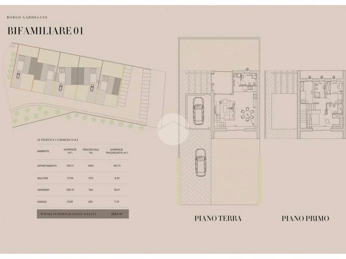 Case in Vendita e in Affitto - 3