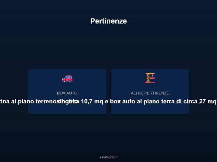 Case in Vendita e in Affitto - 2