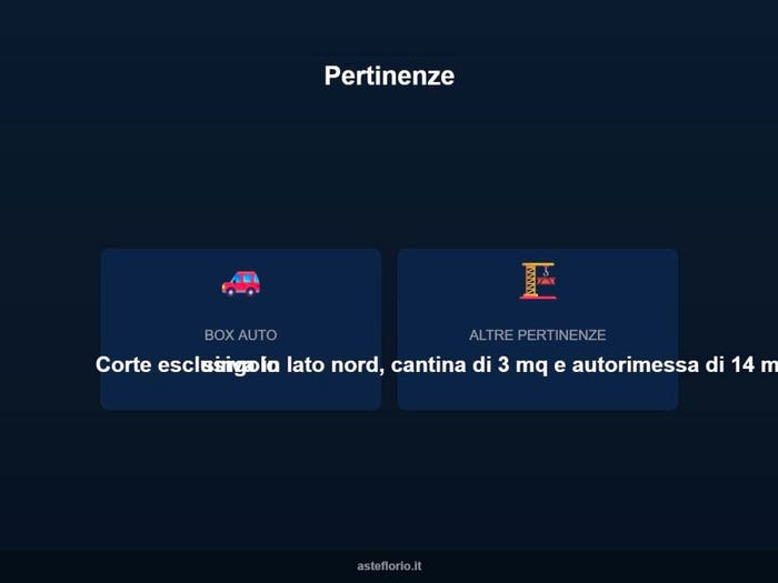 Case in Vendita e in Affitto - 3