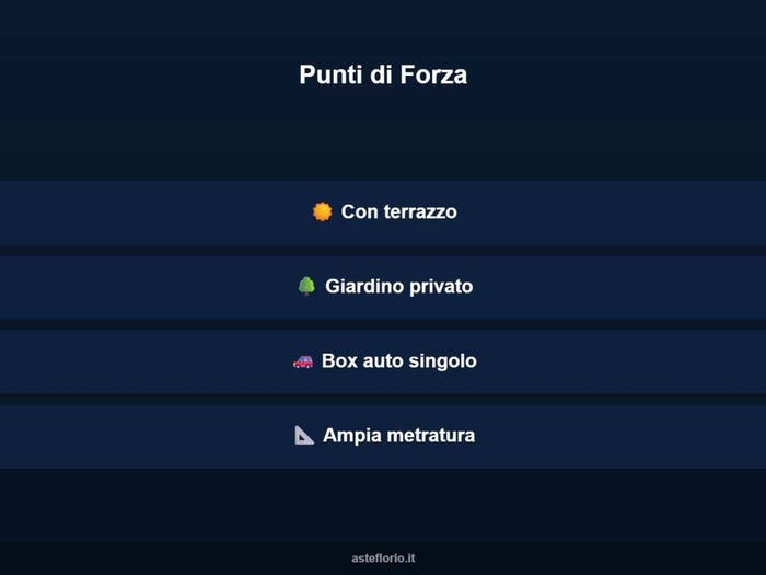 Case in Vendita e in Affitto - 3