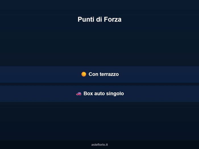 Case in Vendita e in Affitto - 3