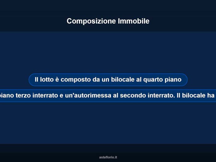 Case in Vendita e in Affitto - 2