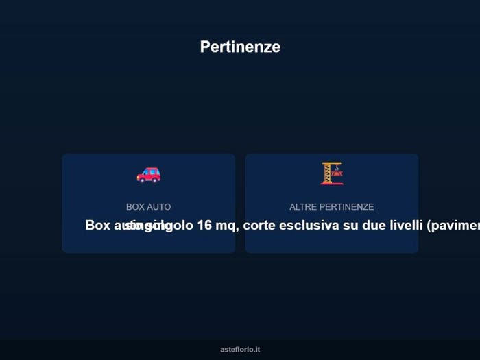 Case in Vendita e in Affitto - 3