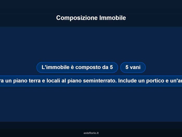 Case in Vendita e in Affitto - 2