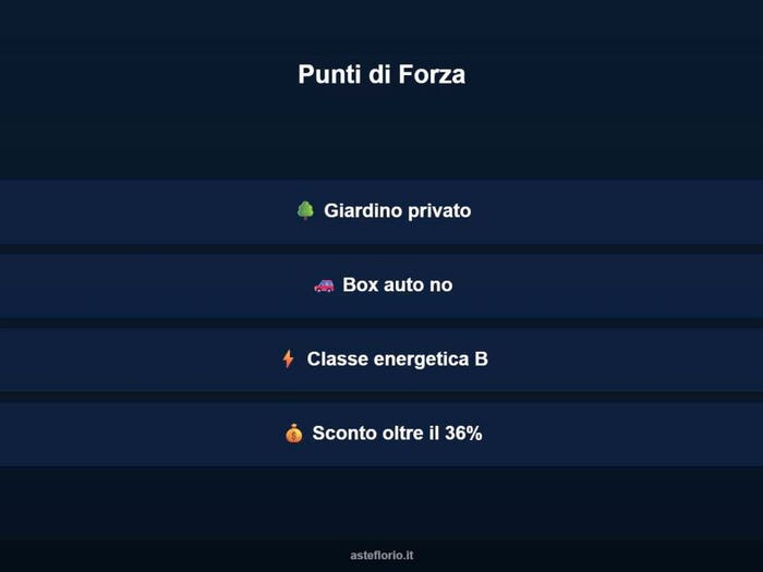 Case in Vendita e in Affitto - 3