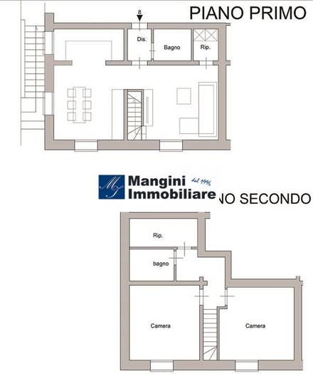 Appartamento trilocale in vendita in Via Fonte della Puzzolente, Cisternino, Livorno