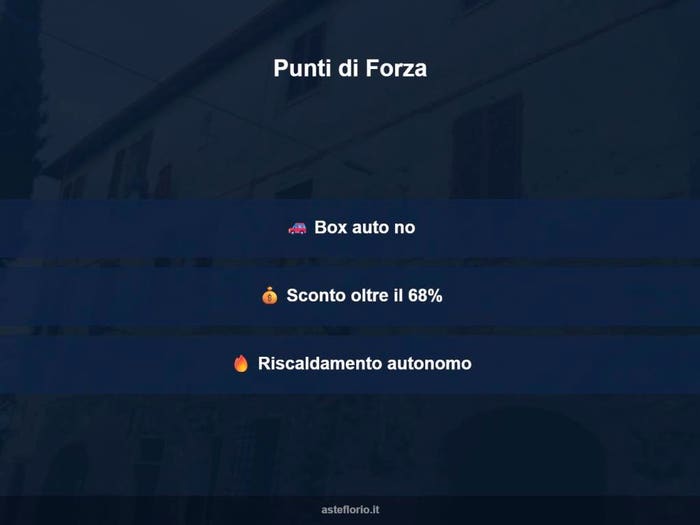 Case in Vendita e in Affitto - 3