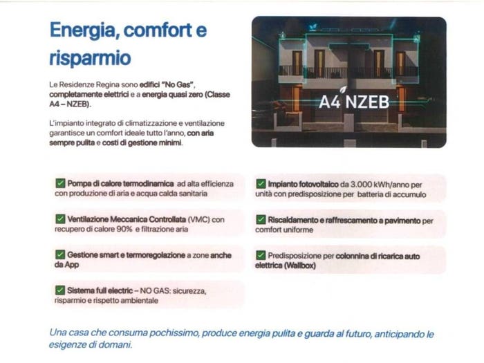 Case in Vendita e in Affitto - 2