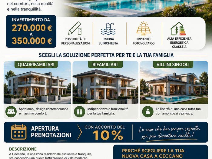 Case in Vendita e in Affitto - 3