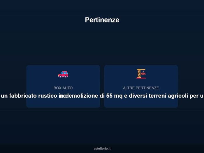 Case in Vendita e in Affitto - 2