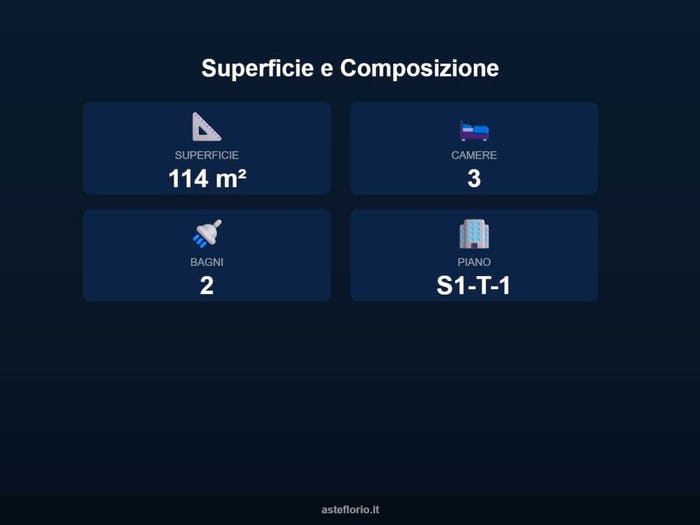 Case in Vendita e in Affitto - 2