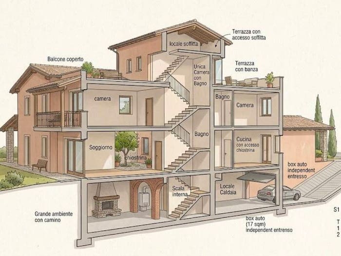 Casa con 6 locali in vendita in via fabio gori, Ostia Antica, Roma