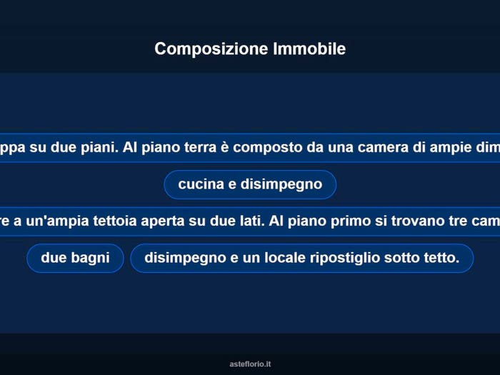 Case in Vendita e in Affitto - 2