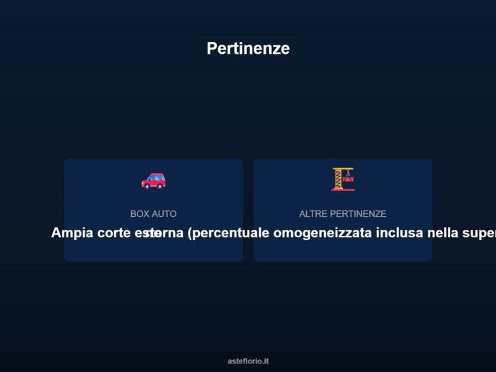 Case in Vendita e in Affitto - 3
