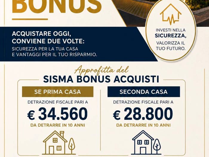 Case in Vendita e in Affitto - 3