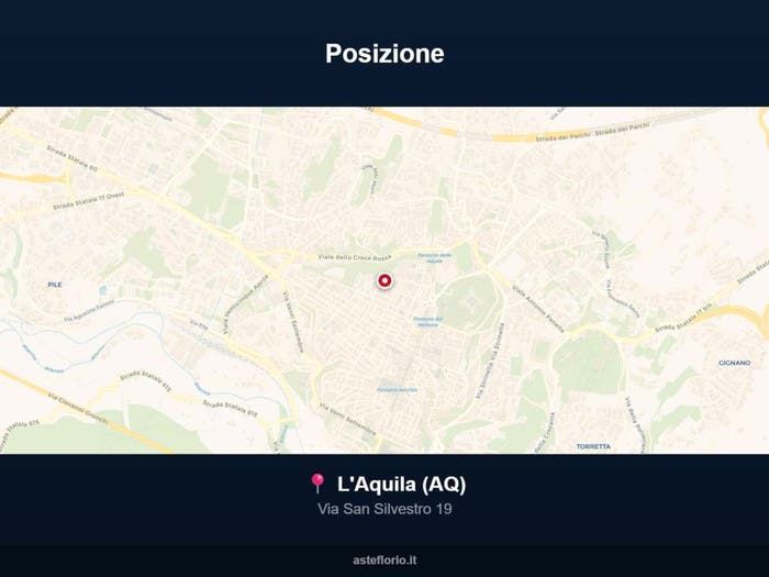 Case in Vendita e in Affitto - 2