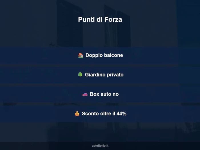 Case in Vendita e in Affitto - 3