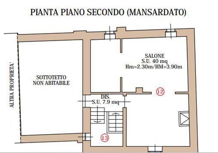 Case in Vendita e in Affitto - 2
