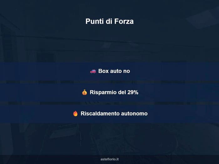 Case in Vendita e in Affitto - 3