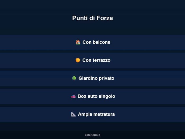 Case in Vendita e in Affitto - 3