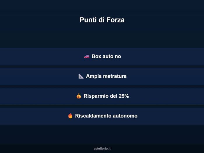 Case in Vendita e in Affitto - 3