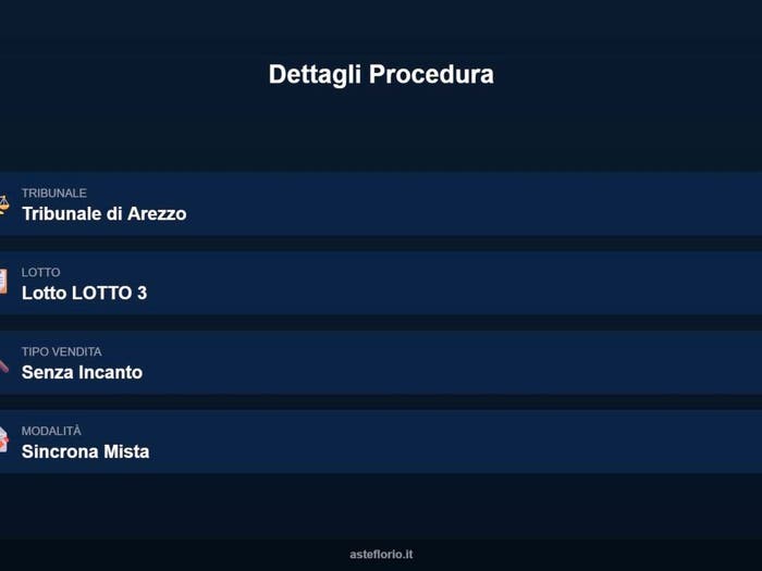 Case in Vendita e in Affitto - 2