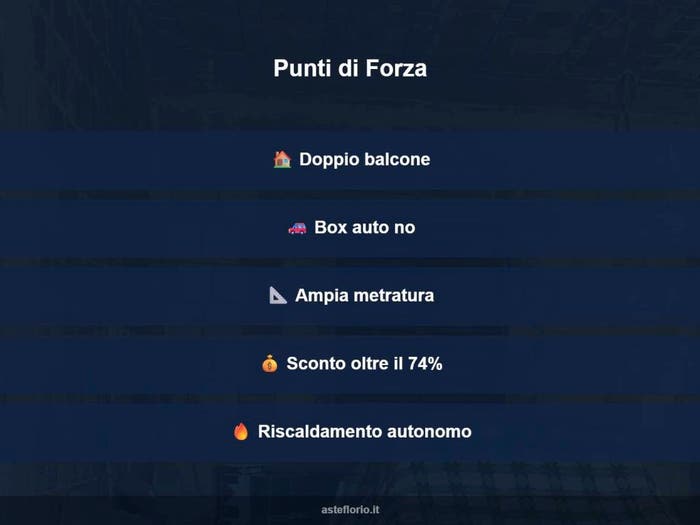 Case in Vendita e in Affitto - 3