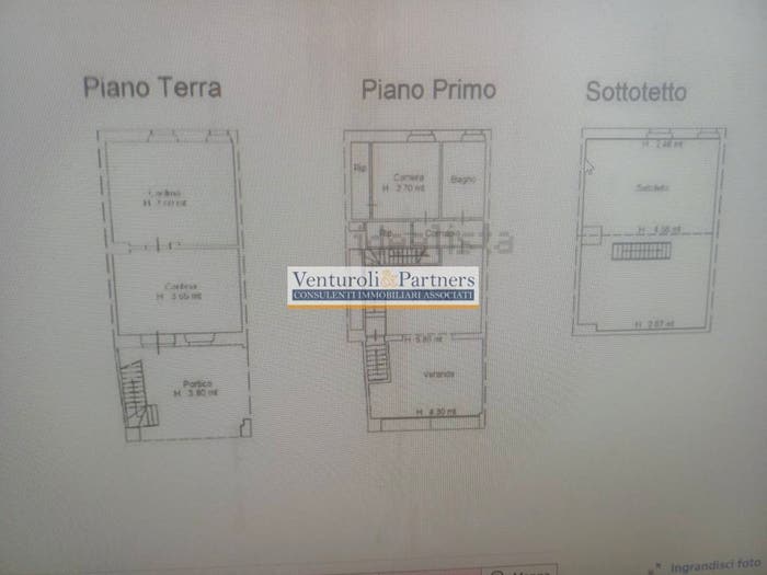 Case in Vendita e in Affitto - 3