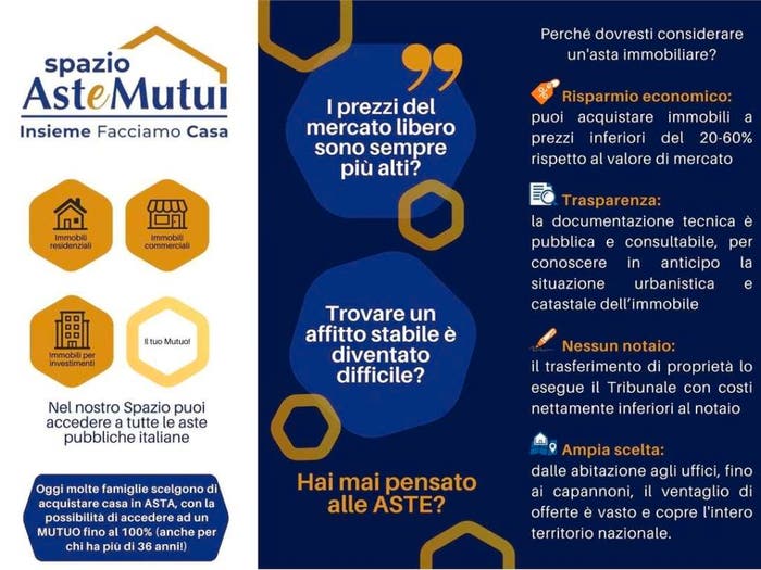 Case in Vendita e in Affitto - 2