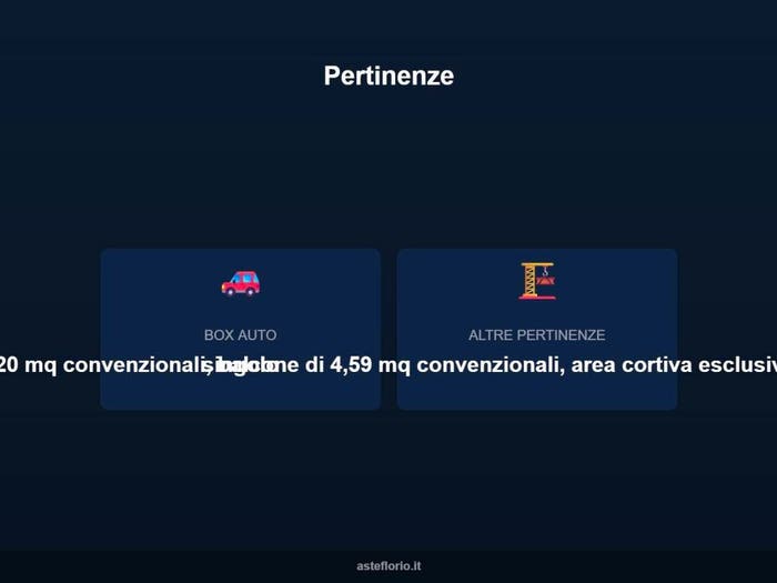 Case in Vendita e in Affitto - 2