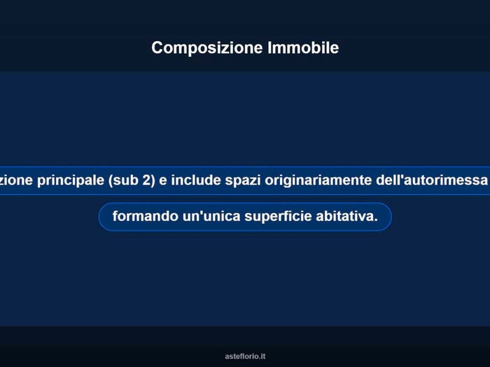 Case in Vendita e in Affitto - 2