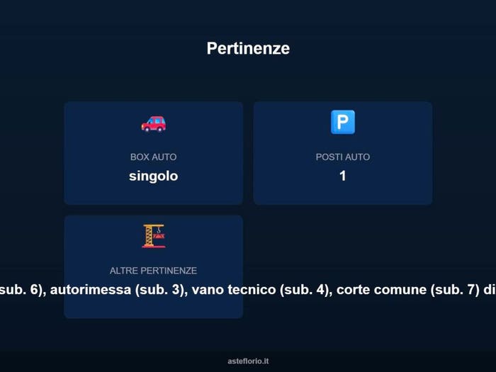 Case in Vendita e in Affitto - 3