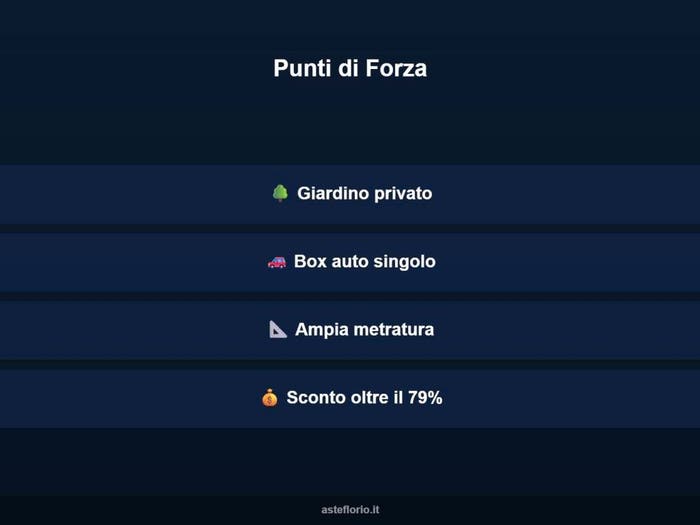Case in Vendita e in Affitto - 3