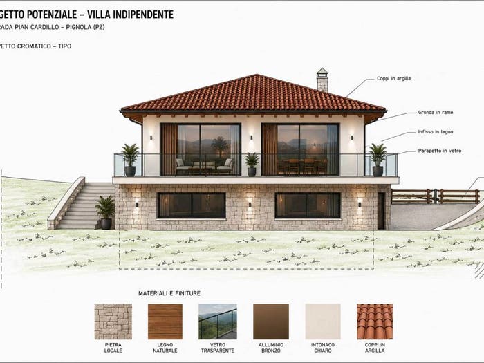 Case in Vendita e in Affitto - 3