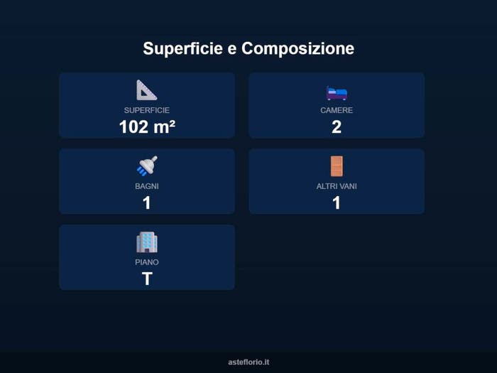 Case in Vendita e in Affitto - 3