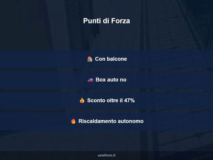 Case in Vendita e in Affitto - 2