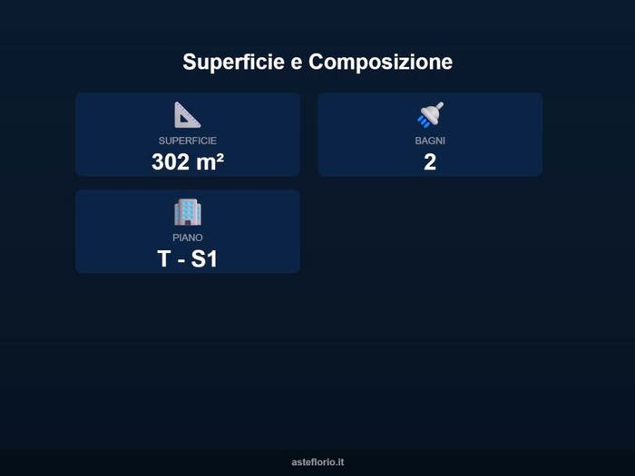 Case in Vendita e in Affitto - 2