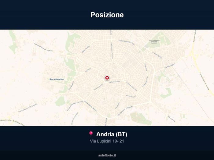 Case in Vendita e in Affitto - 2