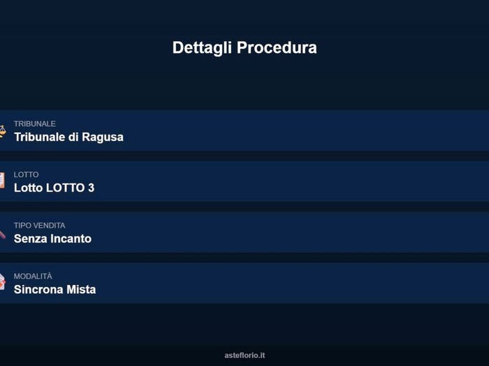 Case in Vendita e in Affitto - 2