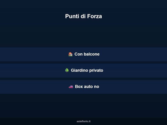 Case in Vendita e in Affitto - 3