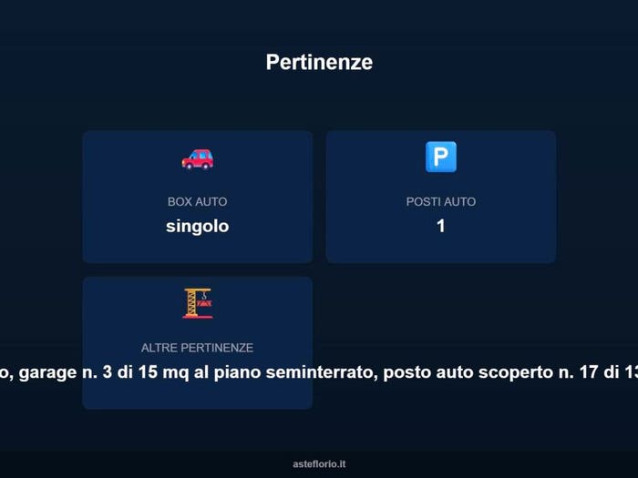 Case in Vendita e in Affitto - 3