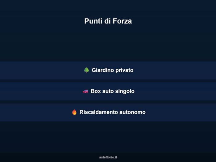 Case in Vendita e in Affitto - 3